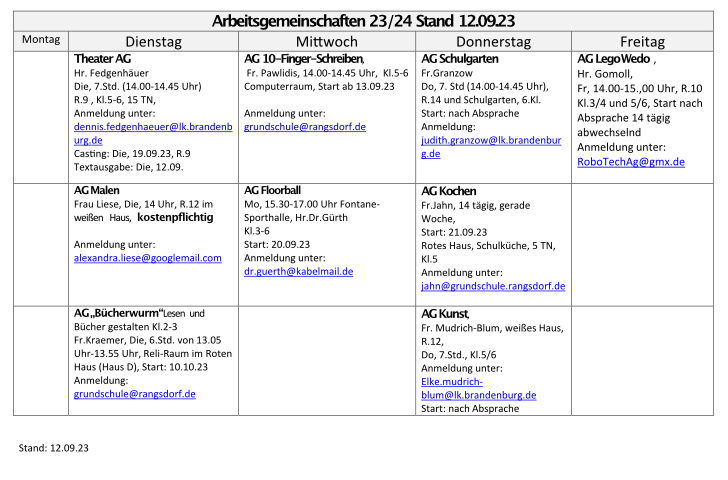 Uebersicht Angebote fuer Eltern